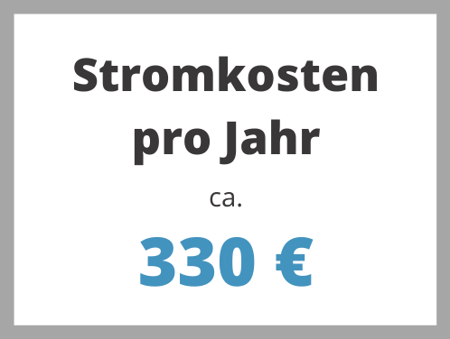 Stromkosten Whirlpool im Jahr