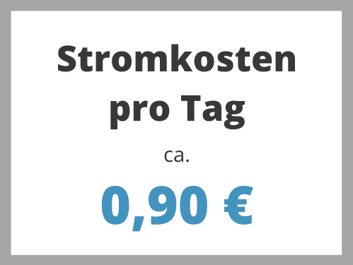 Stromkosten Whirlpool am Tag